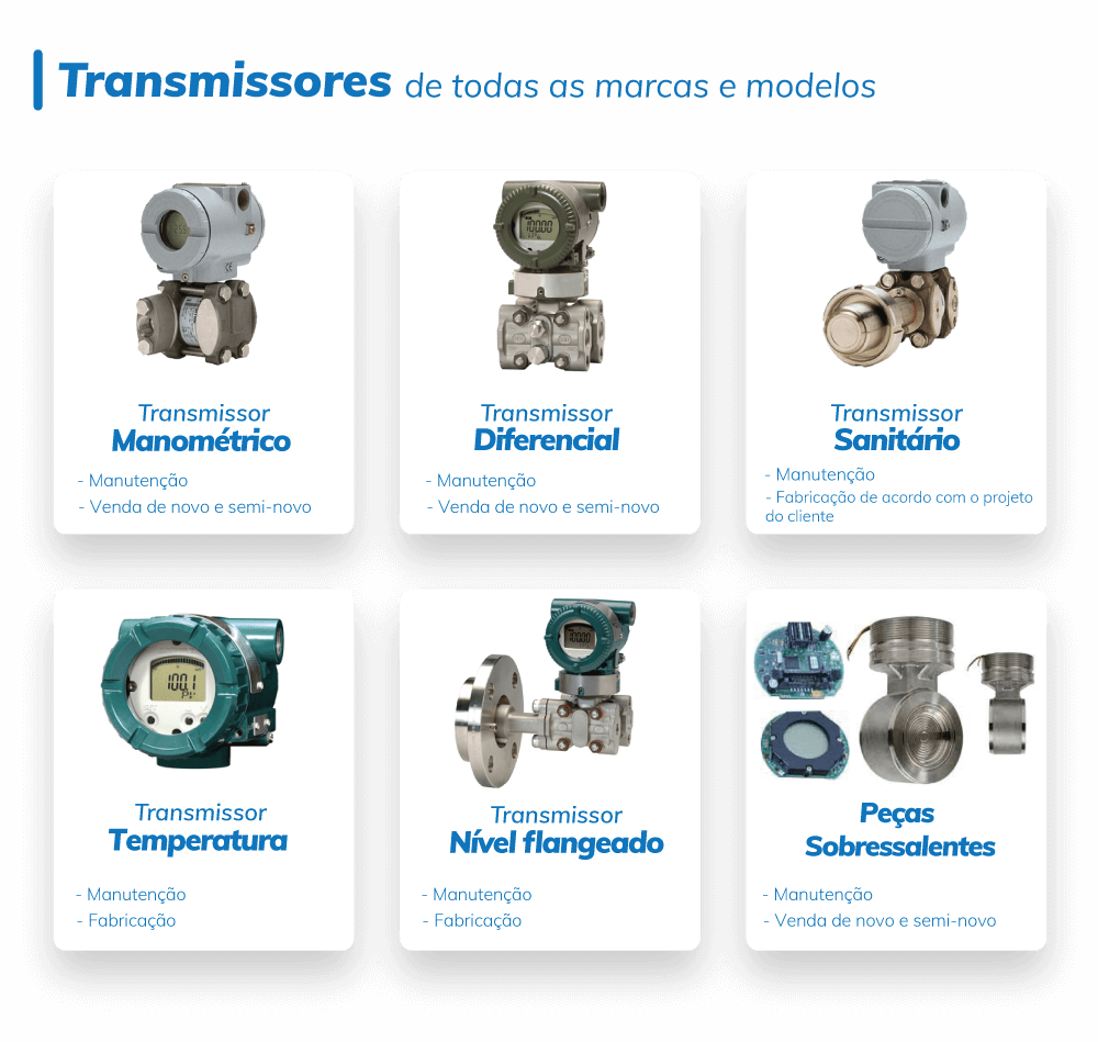 transmissores